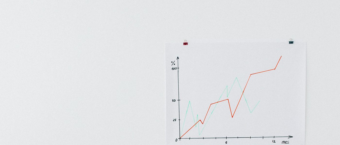 A hand-drawn line chart on an office wall showing percentage change over twelve months